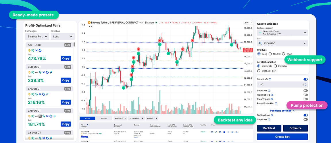 grid bot dashboard