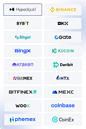 connect exchanges