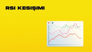 rsi kesisimi-min.jpg